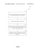 On-Line Monitoring of Hot Gas Path Components of a Gas Turbine diagram and image