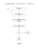 PARTICLE DETECTION diagram and image