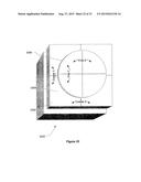 PARTICLE DETECTION diagram and image