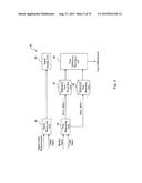 LIGHT MEASUREMENT APPARATUS, METHOD, PROGRAM AND RECORDING MEDIUM diagram and image