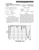 LATENT FINGERPRINT DETECTION diagram and image