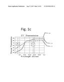 LATENT FINGERPRINT DETECTION diagram and image