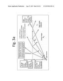 LATENT FINGERPRINT DETECTION diagram and image