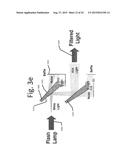 LATENT FINGERPRINT DETECTION diagram and image