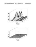 METHOD AND SYSTEM FOR ANALYSING PARTICLES IN COLD PLASMA diagram and image