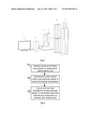 HUMAN BODY BACK SCATTERING INSPECTION METHOD AND SYSTEM diagram and image