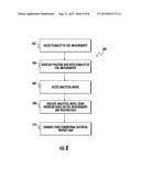 Coil for Magnetic Induction to Tomography Imaging diagram and image