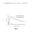 ELECTROCHEMICAL-BASED ANALYTICAL TEST STRIP WITH BARE INTERFERENT     ELECTRODES diagram and image