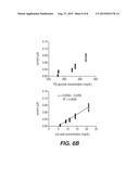 ELECTROCHEMICAL-BASED ANALYTICAL TEST STRIP WITH BARE INTERFERENT     ELECTRODES diagram and image