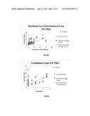 TESTING WATER CONTAMINATION IN GEOGRAPHIC AREAS diagram and image