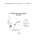 TESTING WATER CONTAMINATION IN GEOGRAPHIC AREAS diagram and image