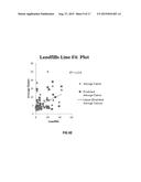 TESTING WATER CONTAMINATION IN GEOGRAPHIC AREAS diagram and image