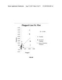 TESTING WATER CONTAMINATION IN GEOGRAPHIC AREAS diagram and image