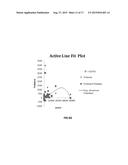 TESTING WATER CONTAMINATION IN GEOGRAPHIC AREAS diagram and image