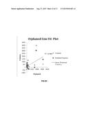 TESTING WATER CONTAMINATION IN GEOGRAPHIC AREAS diagram and image