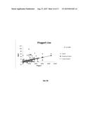 TESTING WATER CONTAMINATION IN GEOGRAPHIC AREAS diagram and image