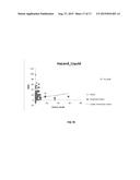 TESTING WATER CONTAMINATION IN GEOGRAPHIC AREAS diagram and image