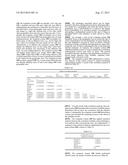 TESTING WATER CONTAMINATION IN GEOGRAPHIC AREAS diagram and image