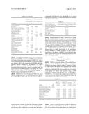 METHOD FOR EVALUATING BIOAVAILABLE ZINC diagram and image