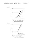 Analyte Detection diagram and image