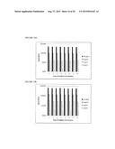 Analyte Detection diagram and image