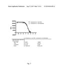 Fluorogenic pH-Sensitive Dyes and Their Methods of Use diagram and image