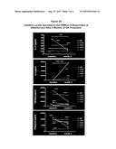 CYTOKINE BIOMARKERS AS PREDICTIVE BIOMARKERS OF CLINICAL RESPONSE FOR     GLATIRAMER ACETATE diagram and image