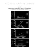 CYTOKINE BIOMARKERS AS PREDICTIVE BIOMARKERS OF CLINICAL RESPONSE FOR     GLATIRAMER ACETATE diagram and image