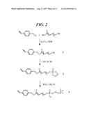 MOLECULARLY IMPRINTED POLYMER FOR DETECTION OF PENTRAXIN PROTEIN AND     METHOD FOR PREPARING THE SAME diagram and image