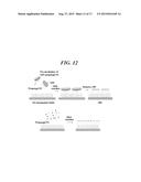 MOLECULARLY IMPRINTED POLYMER FOR DETECTION OF PENTRAXIN PROTEIN AND     METHOD FOR PREPARING THE SAME diagram and image