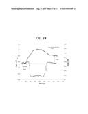 MOLECULARLY IMPRINTED POLYMER FOR DETECTION OF PENTRAXIN PROTEIN AND     METHOD FOR PREPARING THE SAME diagram and image