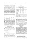 MOLECULARLY IMPRINTED POLYMER FOR DETECTION OF PENTRAXIN PROTEIN AND     METHOD FOR PREPARING THE SAME diagram and image