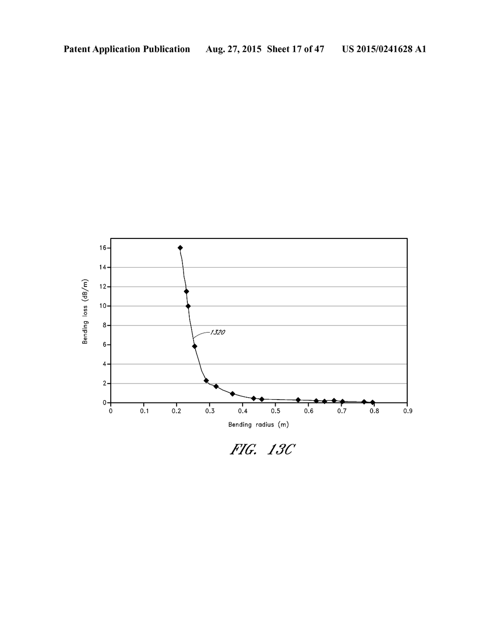 GLASS LARGE-CORE OPTICAL FIBERS - diagram, schematic, and image 18