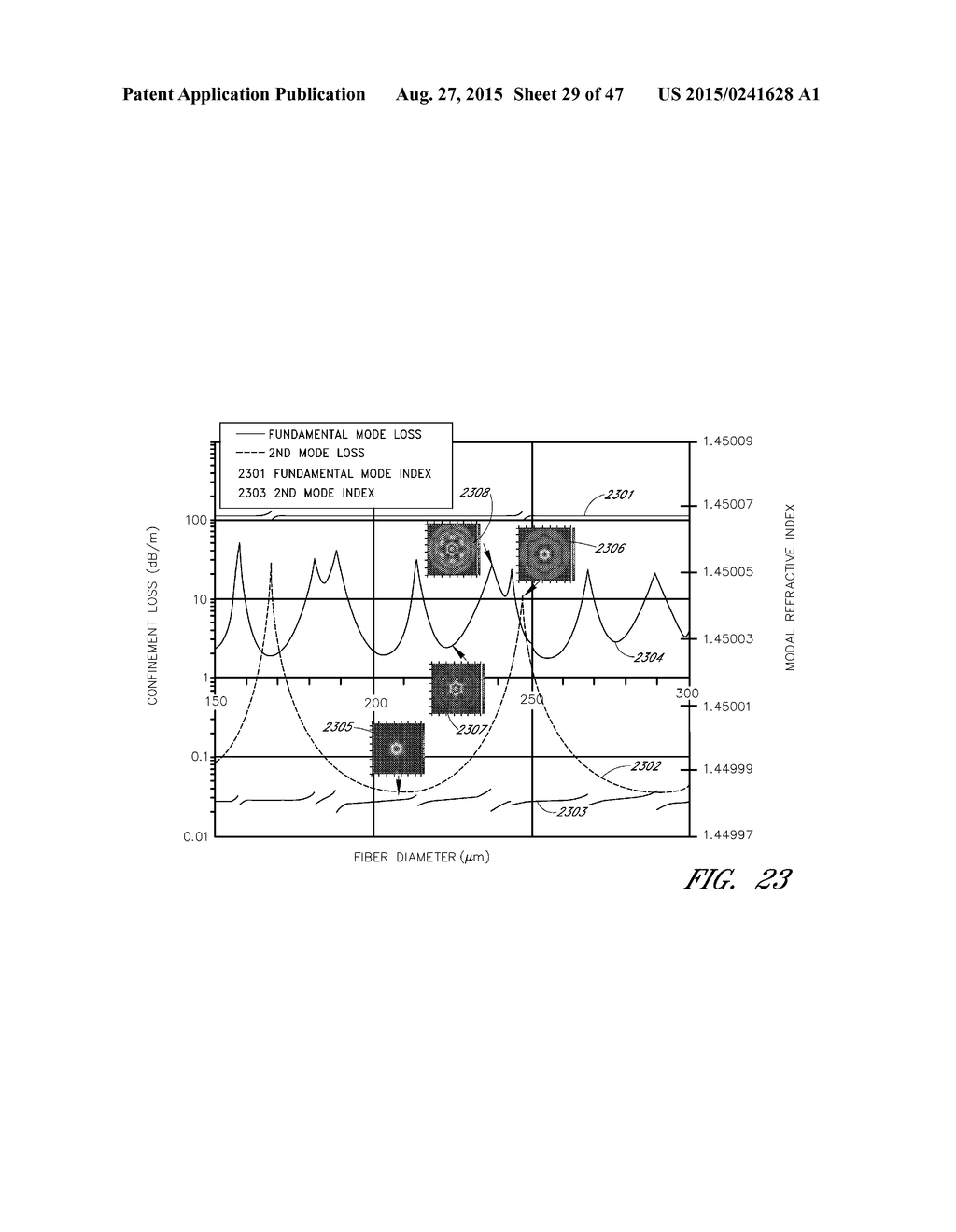 GLASS LARGE-CORE OPTICAL FIBERS - diagram, schematic, and image 30