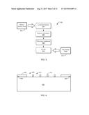 ELECTROWETTING DISPLAY STRUCTURES diagram and image