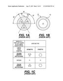 Asymmetric Aperture for Eyetracking diagram and image