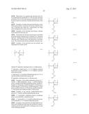 PHOTORESIST COMPOSITION, COMPOUND AND PROCESS OF PRODUCING PHOTORESIST     PATTERN diagram and image