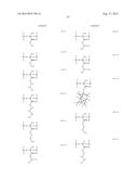 PHOTORESIST COMPOSITION, COMPOUND AND PROCESS OF PRODUCING PHOTORESIST     PATTERN diagram and image