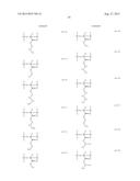 PHOTORESIST COMPOSITION, COMPOUND AND PROCESS OF PRODUCING PHOTORESIST     PATTERN diagram and image