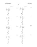 PHOTORESIST COMPOSITION, COMPOUND AND PROCESS OF PRODUCING PHOTORESIST     PATTERN diagram and image