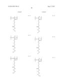 PHOTORESIST COMPOSITION, COMPOUND AND PROCESS OF PRODUCING PHOTORESIST     PATTERN diagram and image