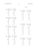 PHOTORESIST COMPOSITION, COMPOUND AND PROCESS OF PRODUCING PHOTORESIST     PATTERN diagram and image