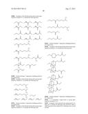 PHOTORESIST COMPOSITION, COMPOUND AND PROCESS OF PRODUCING PHOTORESIST     PATTERN diagram and image