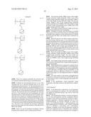 PHOTORESIST COMPOSITION, COMPOUND AND PROCESS OF PRODUCING PHOTORESIST     PATTERN diagram and image