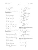 PHOTORESIST COMPOSITION, COMPOUND AND PROCESS OF PRODUCING PHOTORESIST     PATTERN diagram and image