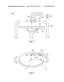 Tool And Method Of Developing diagram and image