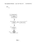 System and Method for Field-By-Field Overlay Process Control Using     Measured and Estimated Field Parameters diagram and image