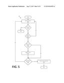 AUTONOMOUS DRIVING SENSING SYSTEM AND METHOD diagram and image