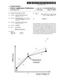 ADAPTIVE VOLTAGE SCALING diagram and image