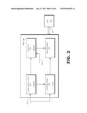 ADAPTIVE VOLTAGE SCALING diagram and image